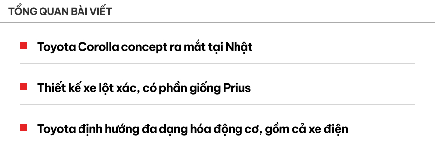 Toyota Corolla concept thiết kế mới