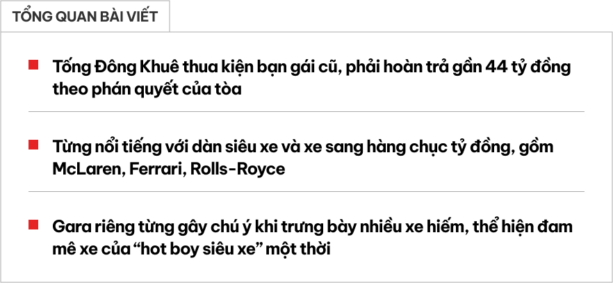 Lùm xùm giữa Tống Đông Khuê và bạn gái cũ Tống Đông Khuê và bạn gái cũ Đoàn Thảo Nhi