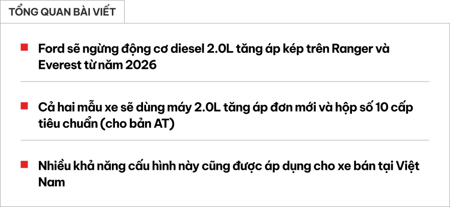 Động cơ Ford Ranger, Everest thay đổi lớn