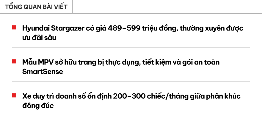 MPV ồ ạt vào Việt Nam, Hyundai Stargazer đang đứng ở đâu?- Ảnh 1. Hyundai Stargazer với mức giá cạnh tranh tại Việt Nam