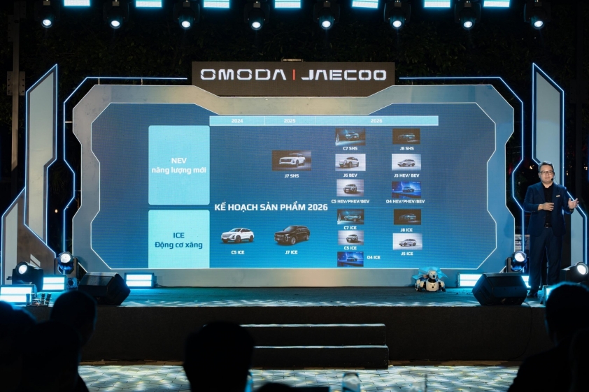 Dải sản phẩm mới đa dạng