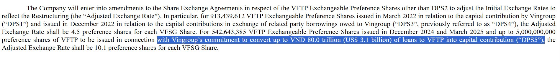 'Bom tấn' của VinFast: 80.000 tỷ đồng nợ vay có khả năng được xóa?- Ảnh 2. Tình hình giải ngân các khoản vay
