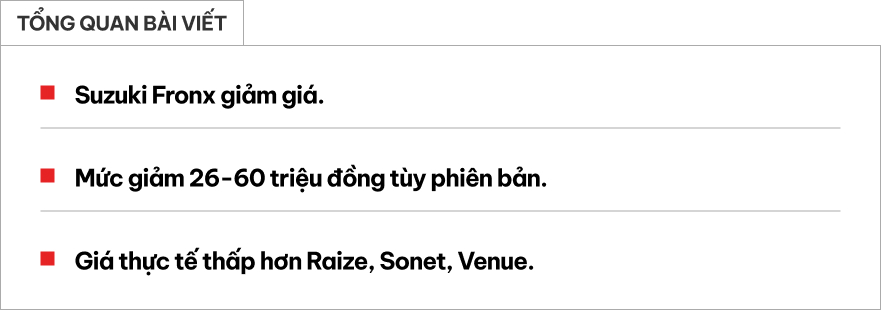 Suzuki Fronx thiết kế ngoại thất hiện đại Ngoại thất Suzuki Fronx